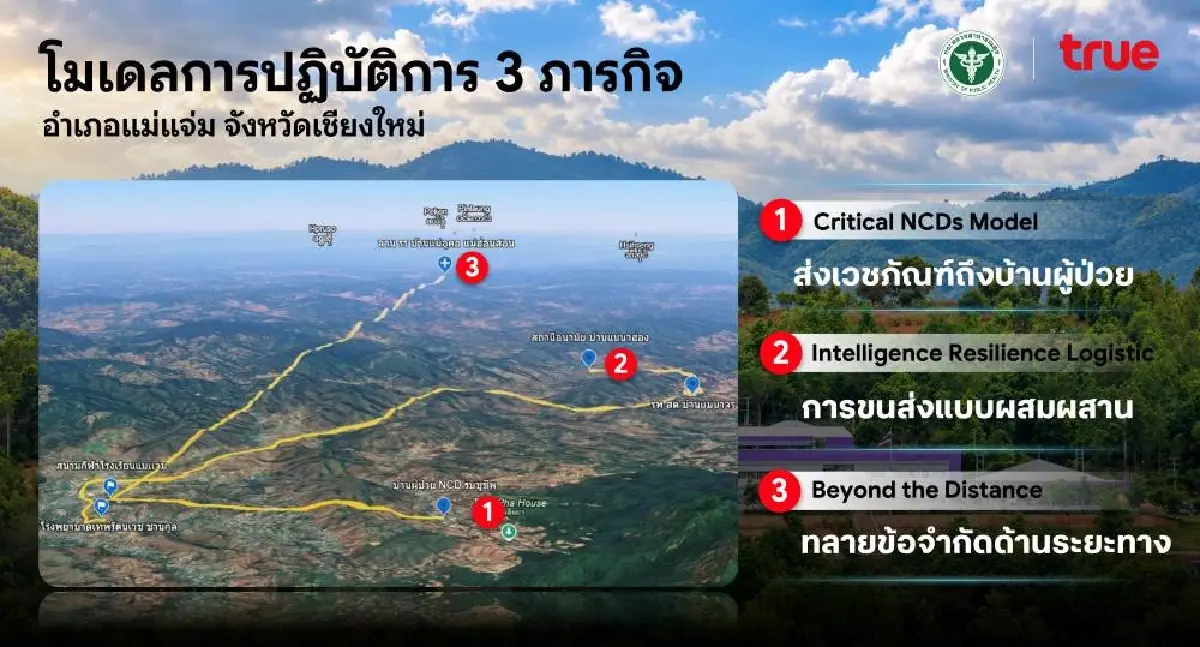 สธ.-ทรู ขยาย Medical Drone แม่แจ่ม ร่นเวลาส่งยา-เวชภัณฑ์
