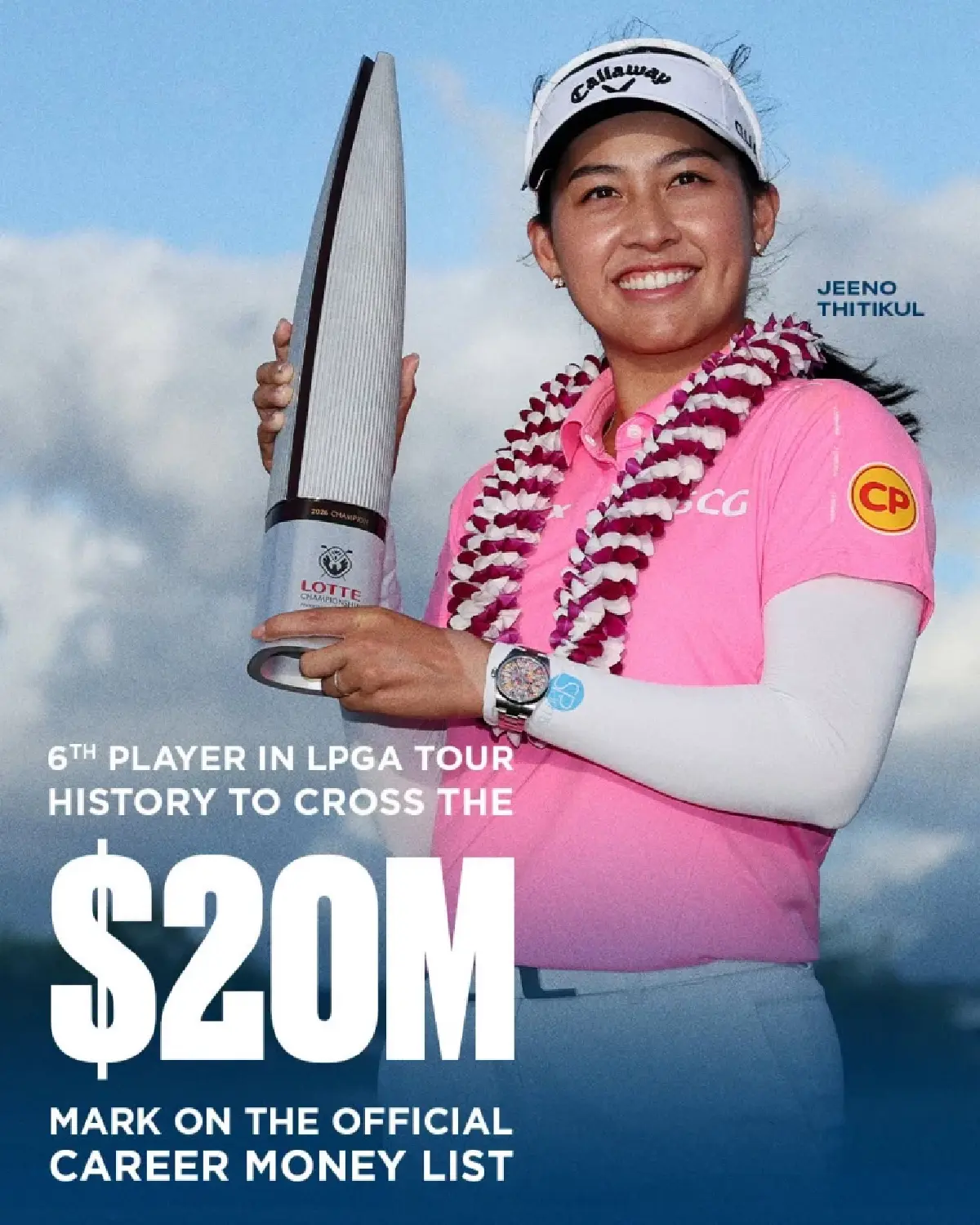 เครดิตภาพ LPGA