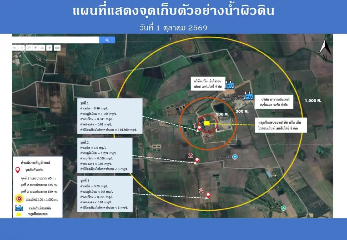 พื้นที่น้ำหลากตั้งโรงงานกากได้? คพ.พบสารปิโตรเลียมสูง จ่อดำเนินคดี