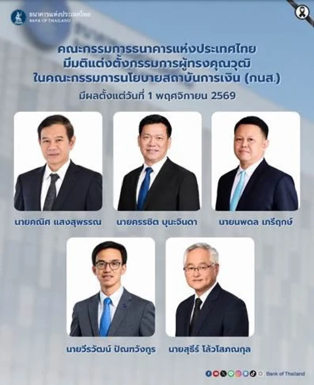 ธปท. แต่งตั้ง 5 กรรมการผู้ทรงคุณวุฒิใน กนส. มีผล 1 พ.ย.69 วาระ 3 ปี