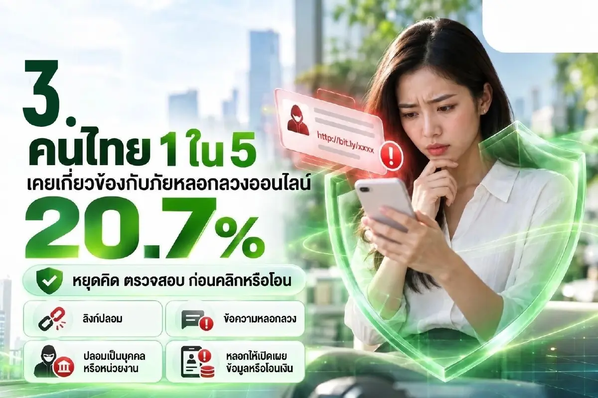 คนไทยใช้ AI ดีขึ้น แต่ยังพบช่องว่างระหว่างคนรุ่นใหม่-ผู้สูงวัย ชัด