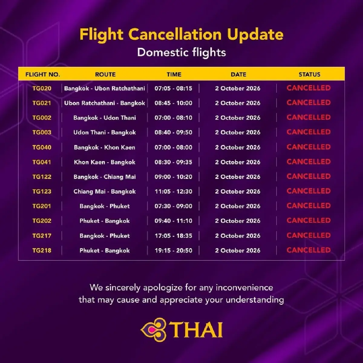 สุวรรณภูมิแทบร้าง! การบินไทยยกเลิก 97 เที่ยวบิน 29 ก.ย.-3 ต.ค.