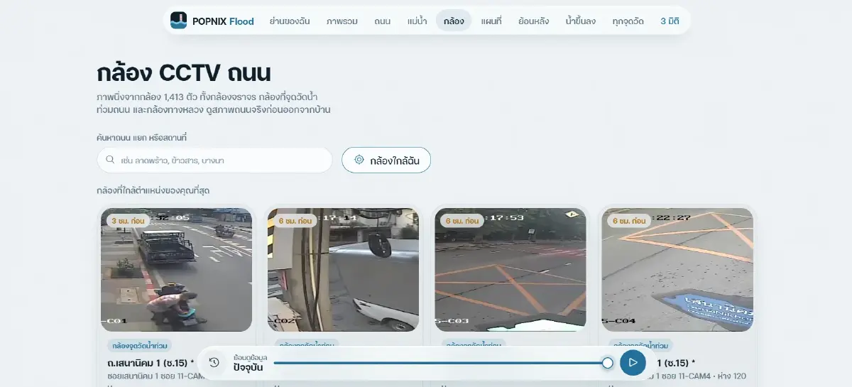 แจกพิกัด "เว็บเช็กน้ำท่วม กทม." ครบวงจร ส่อง CCTV ถนน-เช็กมวลน้ำเหนือเรียลไทม์