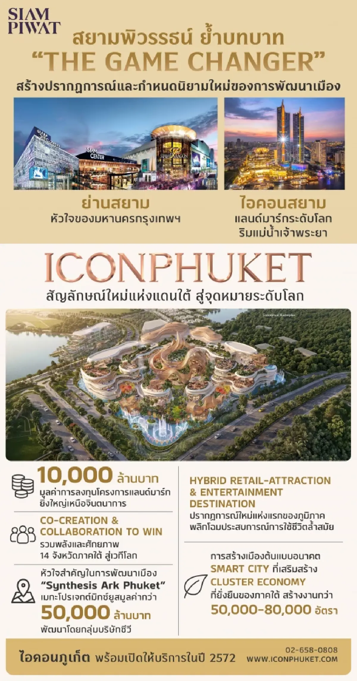 สยามพิวรรธน์ลงทุน 1 หมื่นล้าน ลุย “ไอคอนภูเก็ต” ชิงตลาดท่องเที่ยว