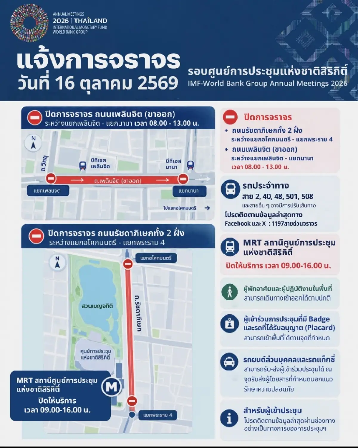 ปิดจราจรรอบศูนย์ฯ สิริกิติ์ 16 ต.ค.69 รับประชุม IMF-World Bank 2026