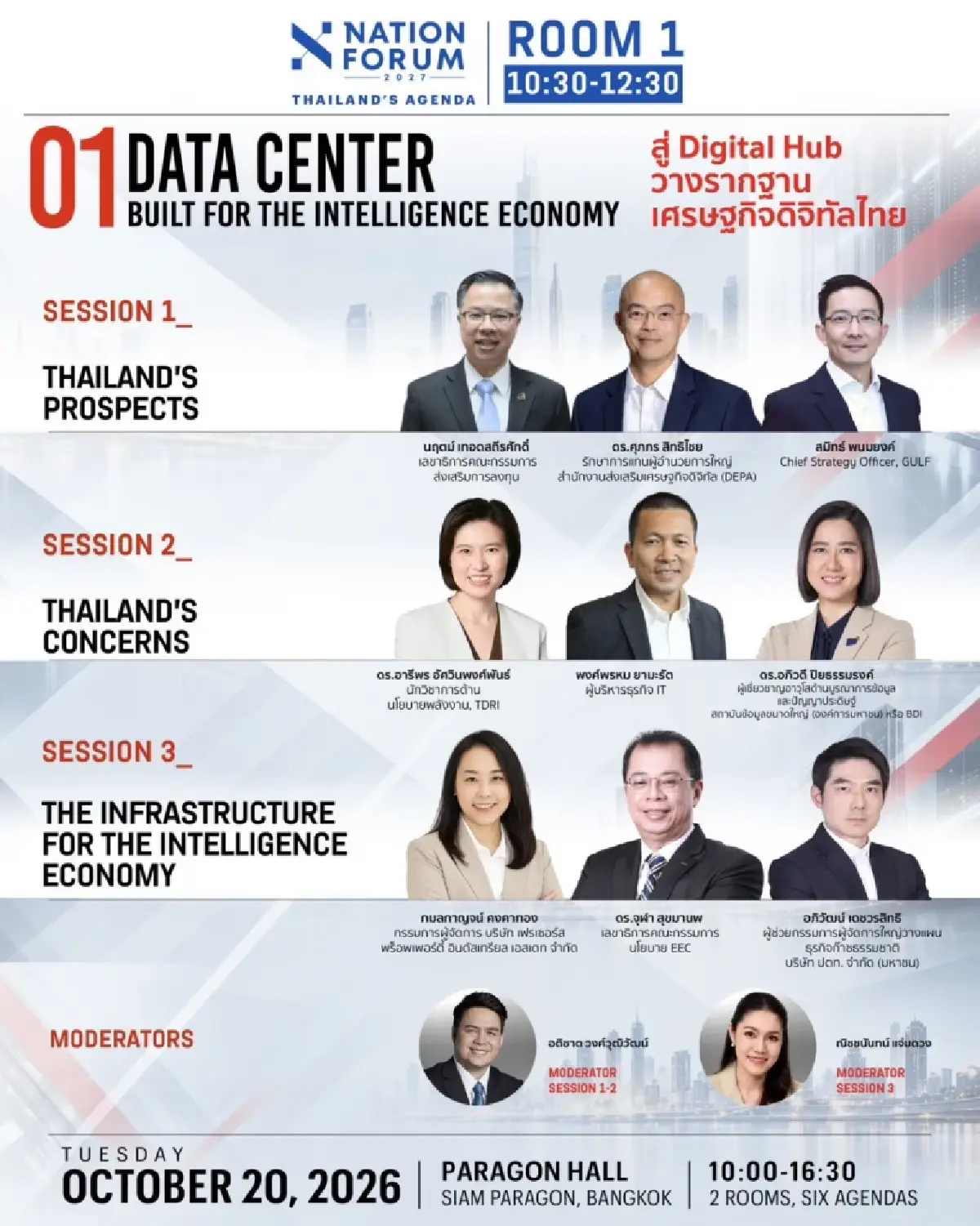 NATION FORUM 2027 เปิด 6 วาระใหญ่ ชี้อนาคตเศรษฐกิจไทยยุคใหม่