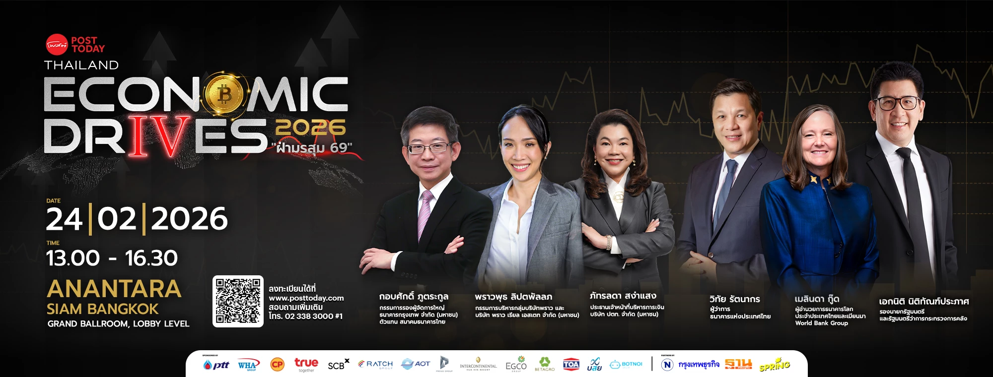 Posttoday Thailand Economic Drives 2026