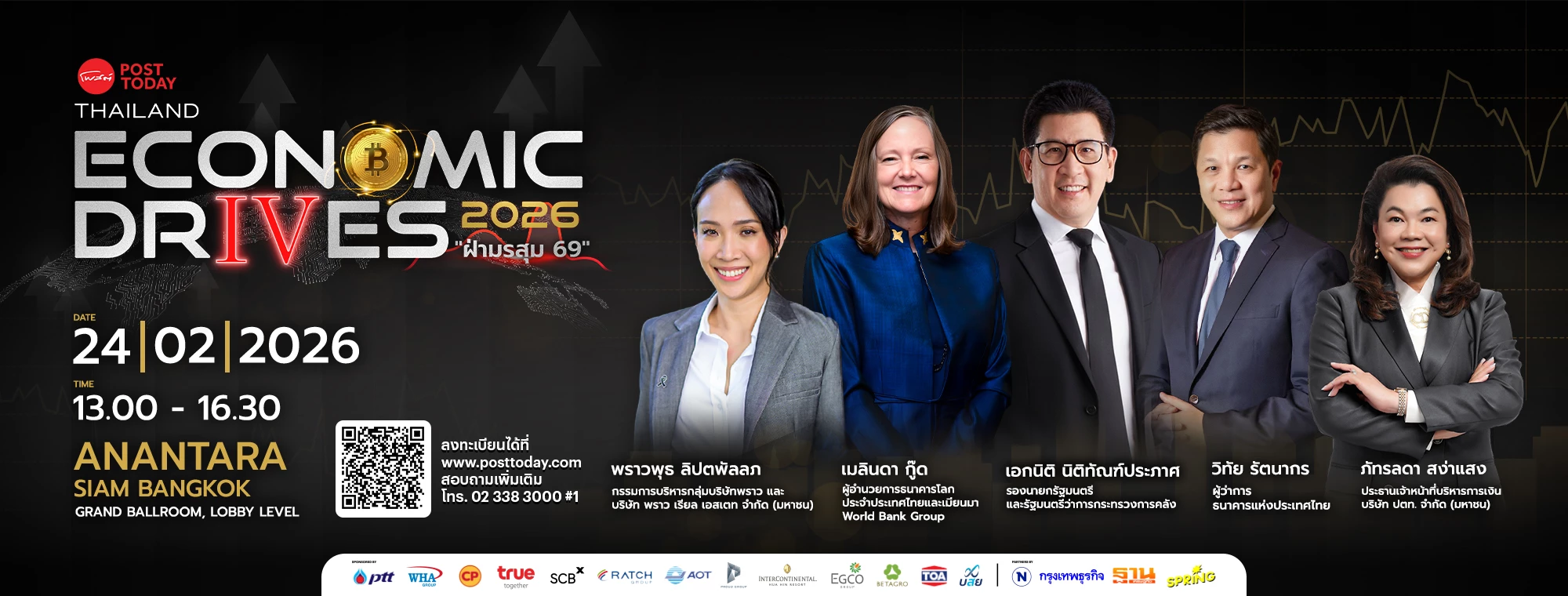 Posttoday Thailand Economic Drives 2026