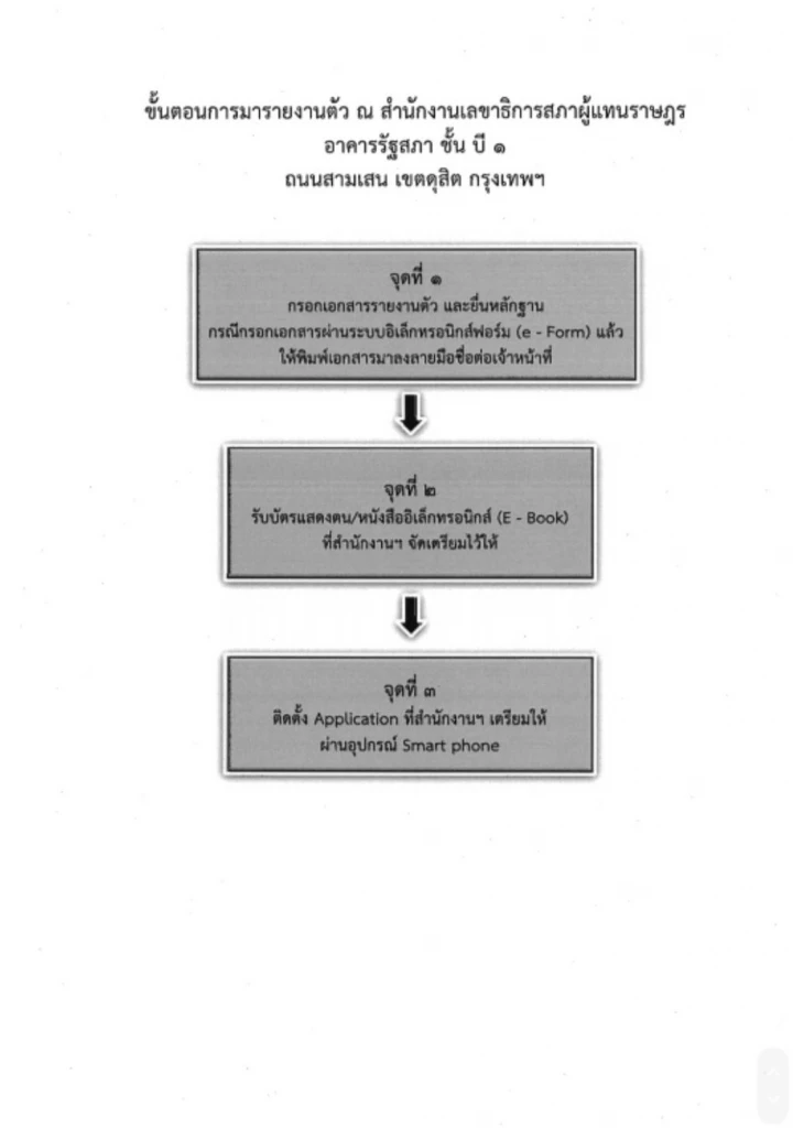 image-gallery
