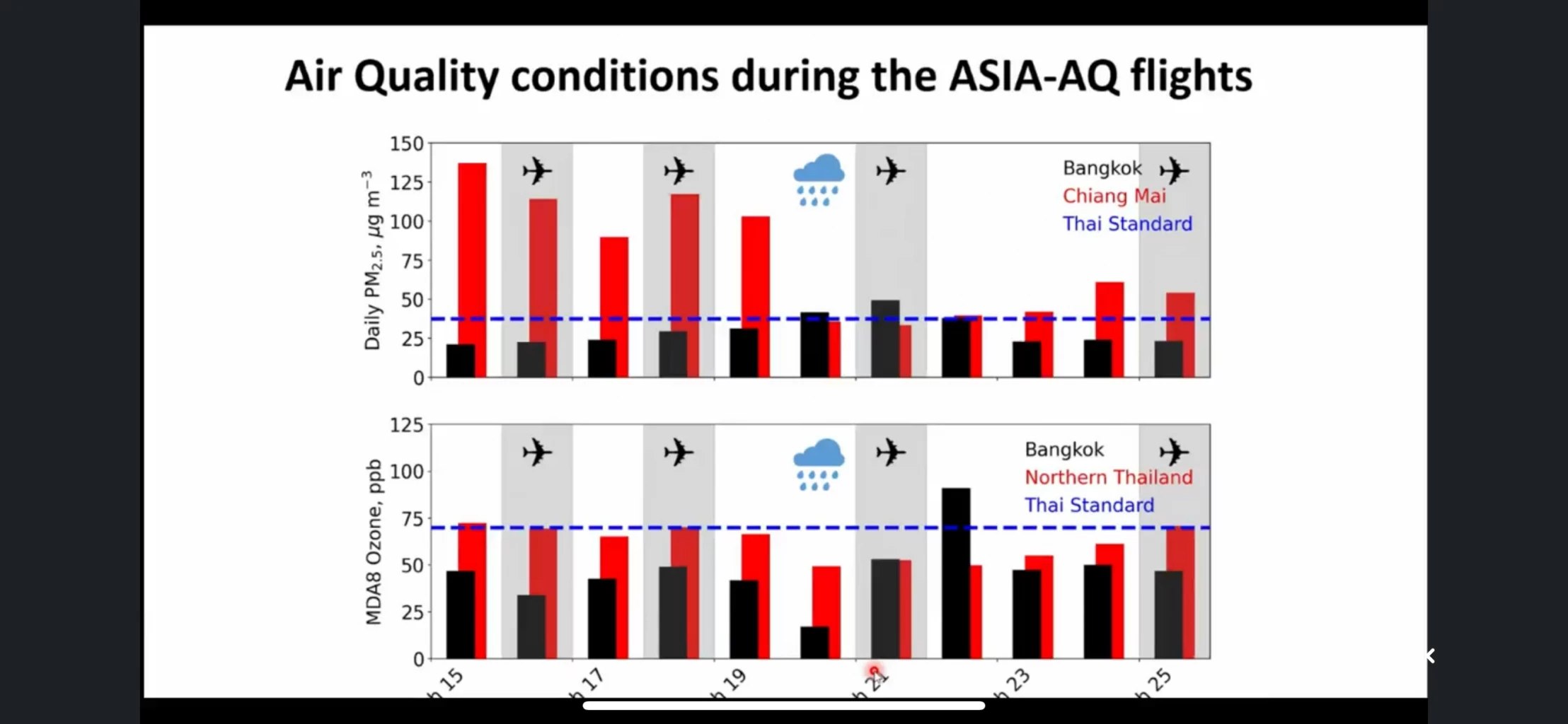 image-gallery