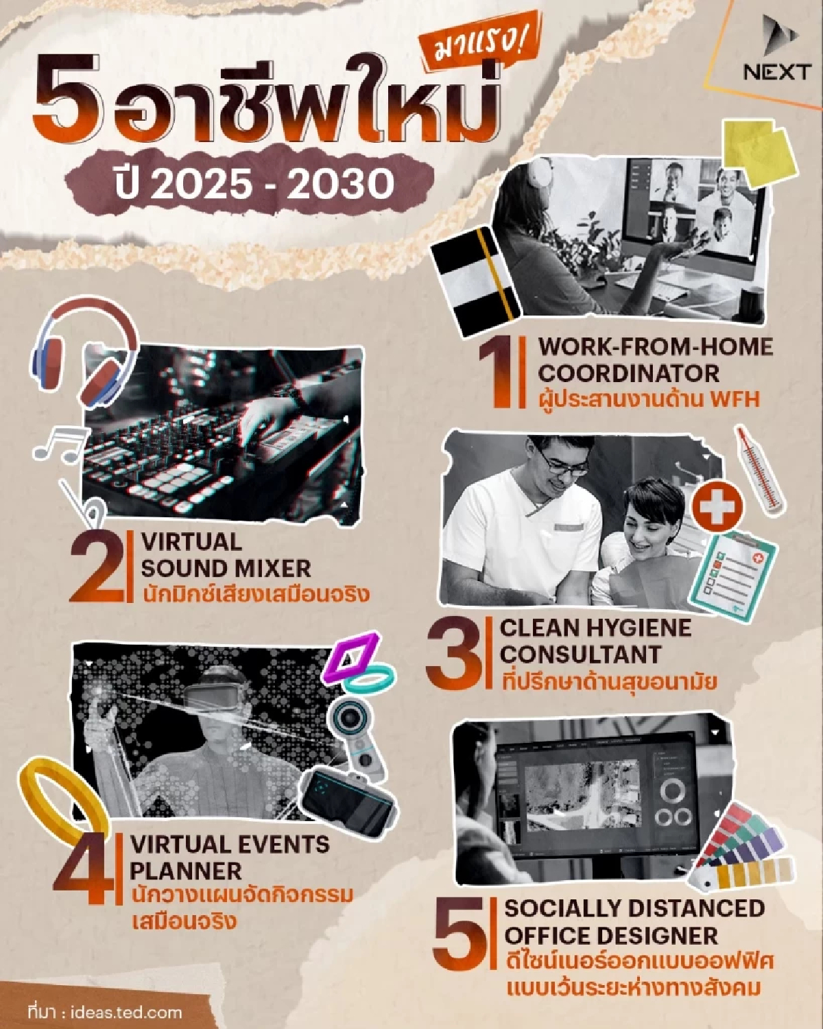พาส่อง! 5 อาชีพใหม่มาแรงในปี 2025-2030 พาส่อง! 5 อาชีพใหม่มาแรงในปี 2025-2030