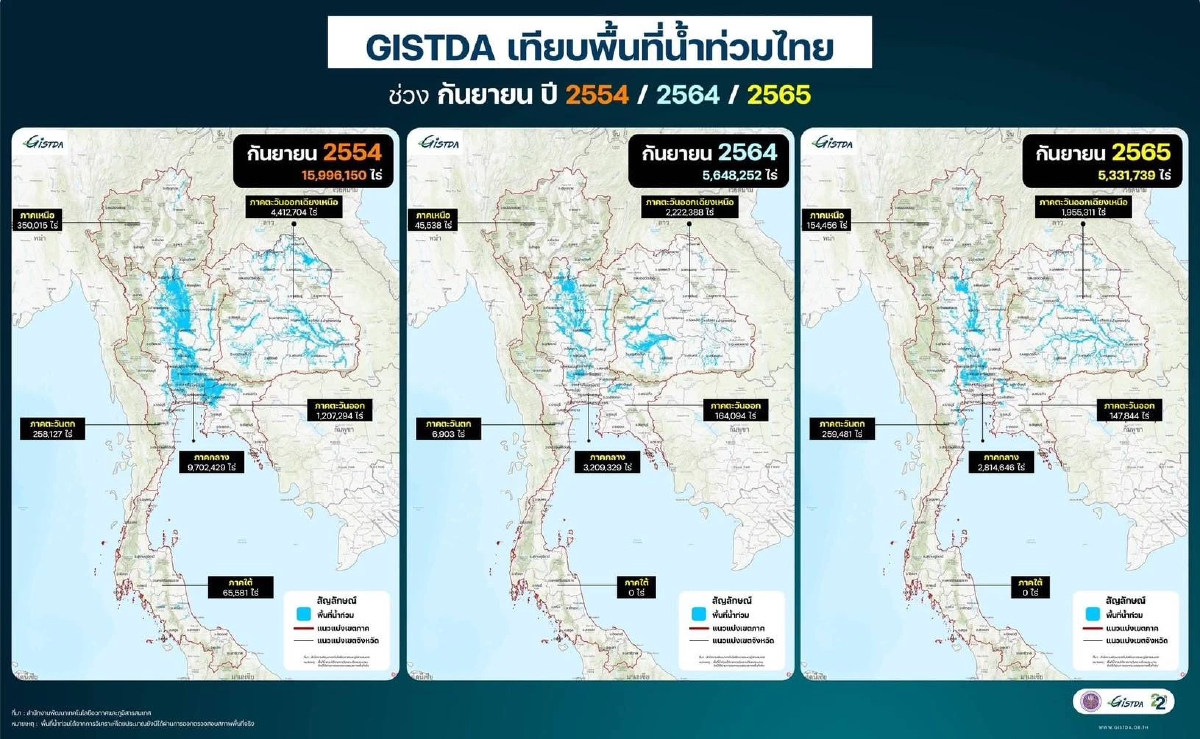 "จิสด้า" เปิดภาพน้ำท่วมขัง 64/65 เปรียบเทียบปี 54 กังวลฝนตกลงมาเติมพื้นที่ "จิสด้า" เปิดภาพน้ำท่วมขัง 64/65 เปรียบเทียบปี 54 กังวลฝนตกลงมาเติมพื้นที่