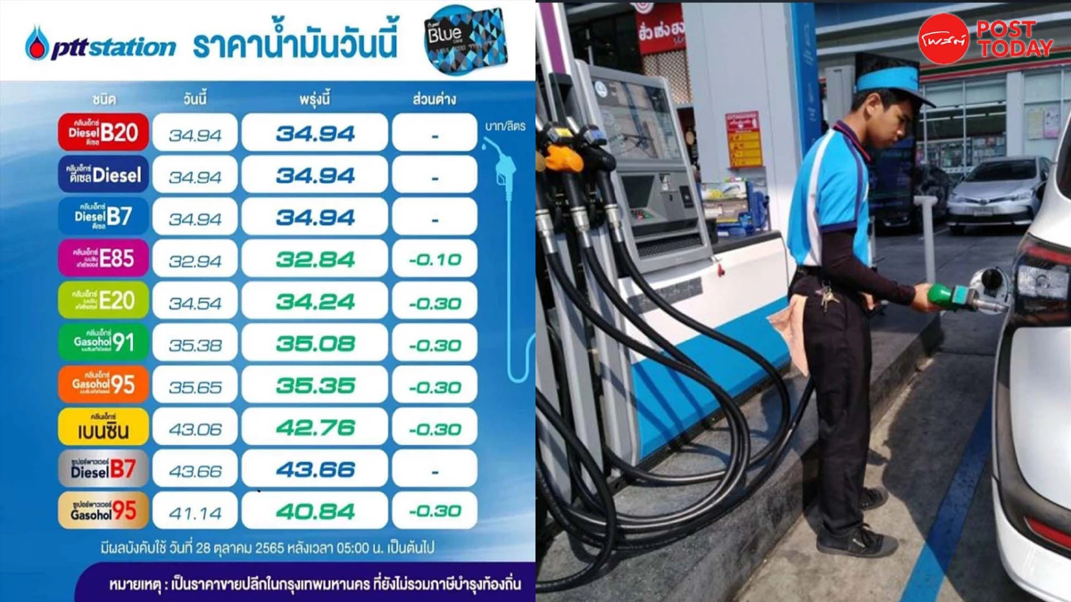 อย่าเพิ่งรีบเติม น้ำมันลดราคามีผล 28ต.ค.65 อย่าเพิ่งรีบเติม น้ำมันลดราคามีผล 28ต.ค.65