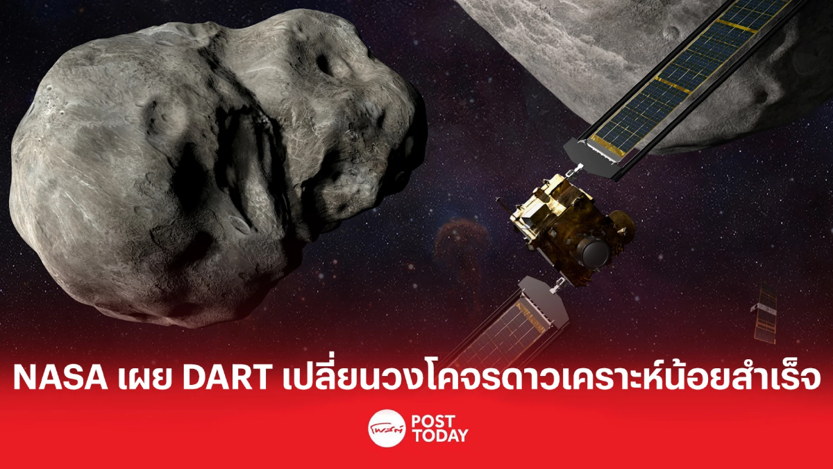 สำเร็จ! ยาน DART พุ่งชนดาวเคราะห์น้อยตามเป้า สำเร็จ! ยาน DART พุ่งชนดาวเคราะห์น้อยตามเป้า