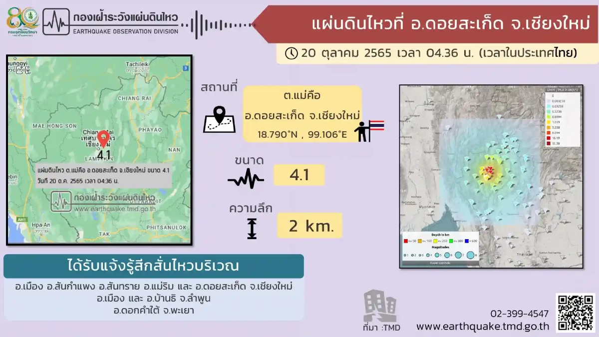 แผ่นดินไหว 4.1 ดอยสะเก็ด สะเทือน3จังหวัด แผ่นดินไหว 4.1 ดอยสะเก็ด สะเทือน3จังหวัด