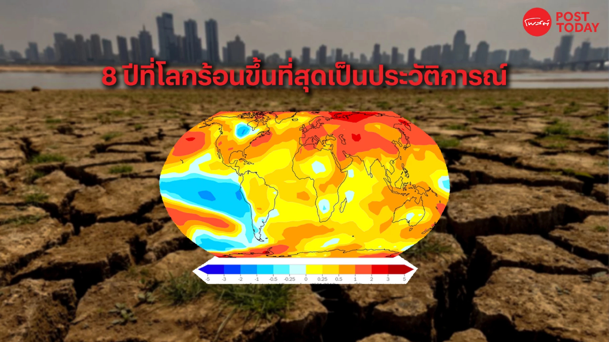 8 ปีที่โลกร้อนขึ้นที่สุดเป็นประวัติการณ์ จากการเปลี่ยนแปลงสภาพภูมิอากาศ 8 ปีที่โลกร้อนขึ้นที่สุดเป็นประวัติการณ์ จากการเปลี่ยนแปลงสภาพภูมิอากาศ