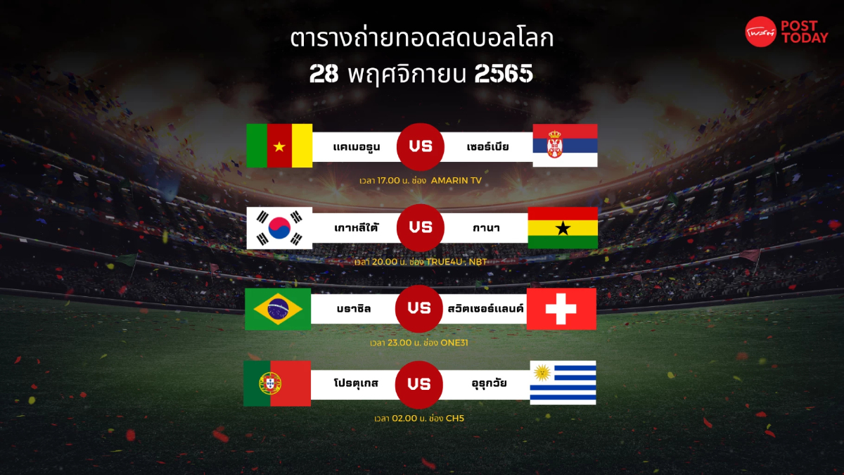 โปรแกรมถ่ายทอดสอดฟุตบอลโลก 28พฤศจิกายน 2565 โปรแกรมถ่ายทอดสอดฟุตบอลโลก 28พฤศจิกายน 2565