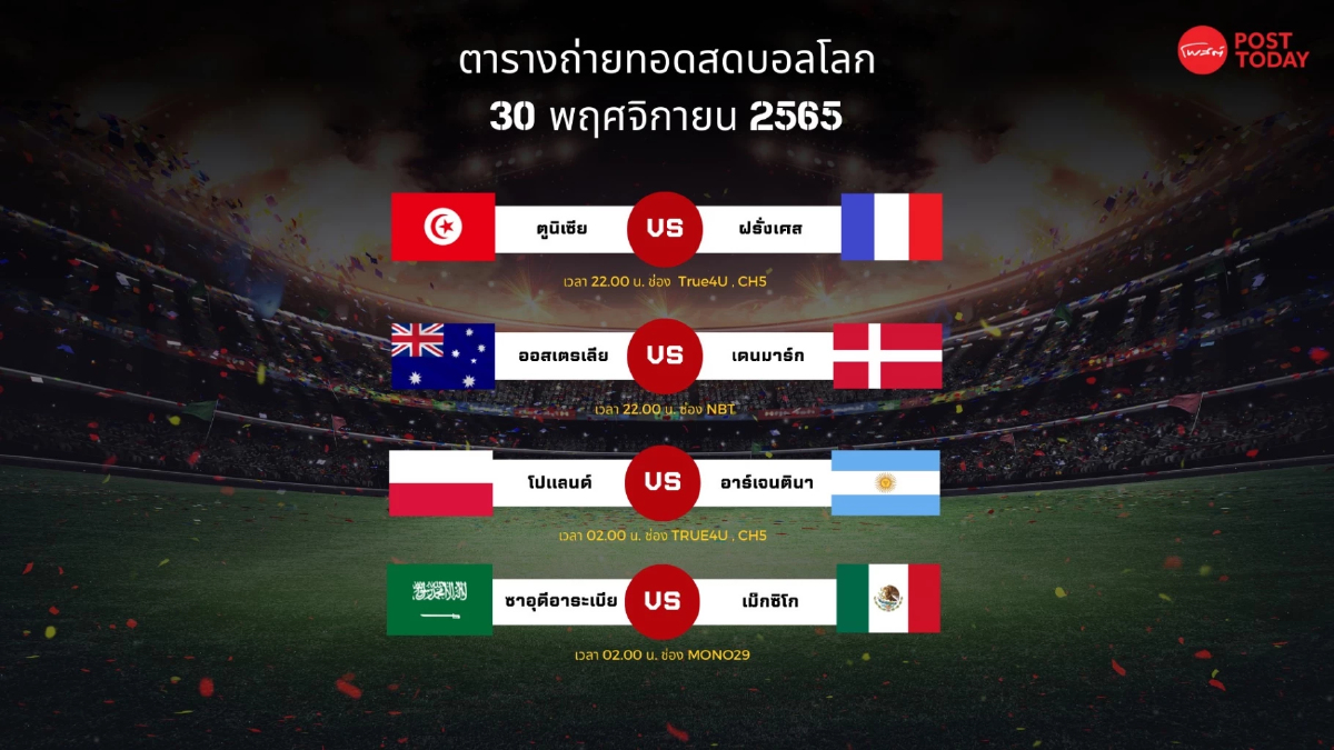 โปรแกรมถ่ายทอดสอดฟุตบอลโลก 30 พฤศจิกายน 2565 โปรแกรมถ่ายทอดสอดฟุตบอลโลก 30 พฤศจิกายน 2565