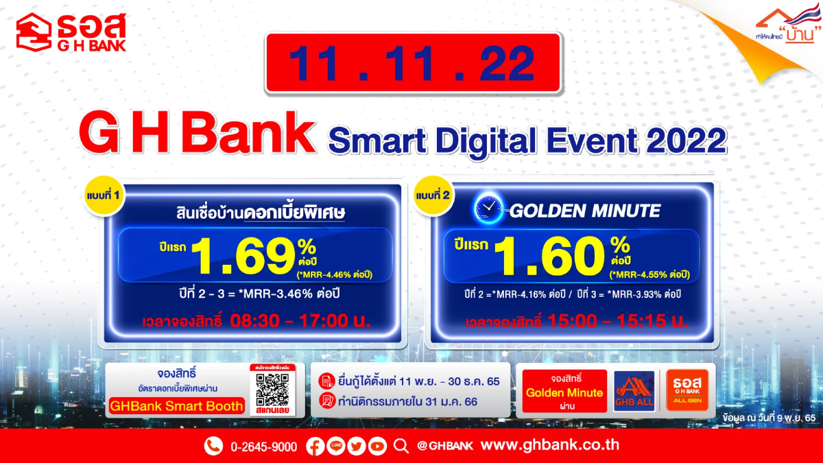 GHBank Smart Digital Event 2022 กับสินเชื่ออัตราดอกเบี้ยพิเศษ GHBank Smart Digital Event 2022 กับสินเชื่ออัตราดอกเบี้ยพิเศษ