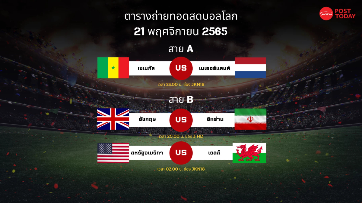 โปรแกรมถ่ายทอดสอดฟุตบอลโลก 21 พฤศจิกายน 2565 โปรแกรมถ่ายทอดสอดฟุตบอลโลก 21 พฤศจิกายน 2565