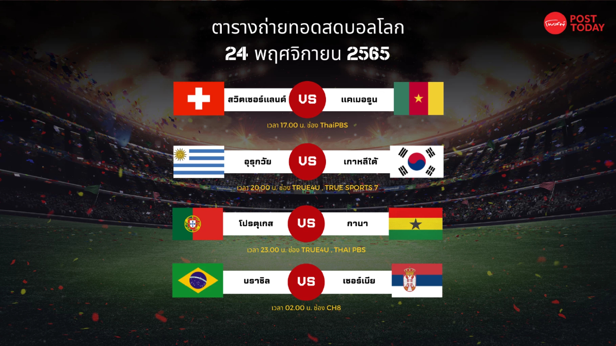 โปรแกรมถ่ายทอดสอดฟุตบอลโลก 24 พฤศจิกายน 2565 โปรแกรมถ่ายทอดสอดฟุตบอลโลก 24 พฤศจิกายน 2565