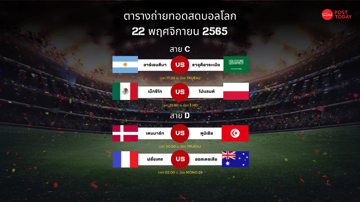 โปรแกรมถ่ายทอดสอดฟุตบอลโลก 22 พฤศจิกายน 2565 โปรแกรมถ่ายทอดสอดฟุตบอลโลก 22 พฤศจิกายน 2565