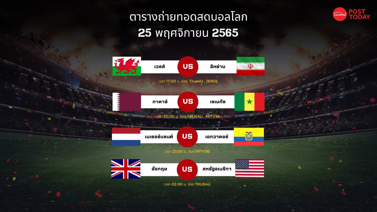 โปรแกรมถ่ายทอดสอดฟุตบอลโลก 25 พฤศจิกายน 2565 โปรแกรมถ่ายทอดสอดฟุตบอลโลก 25 พฤศจิกายน 2565