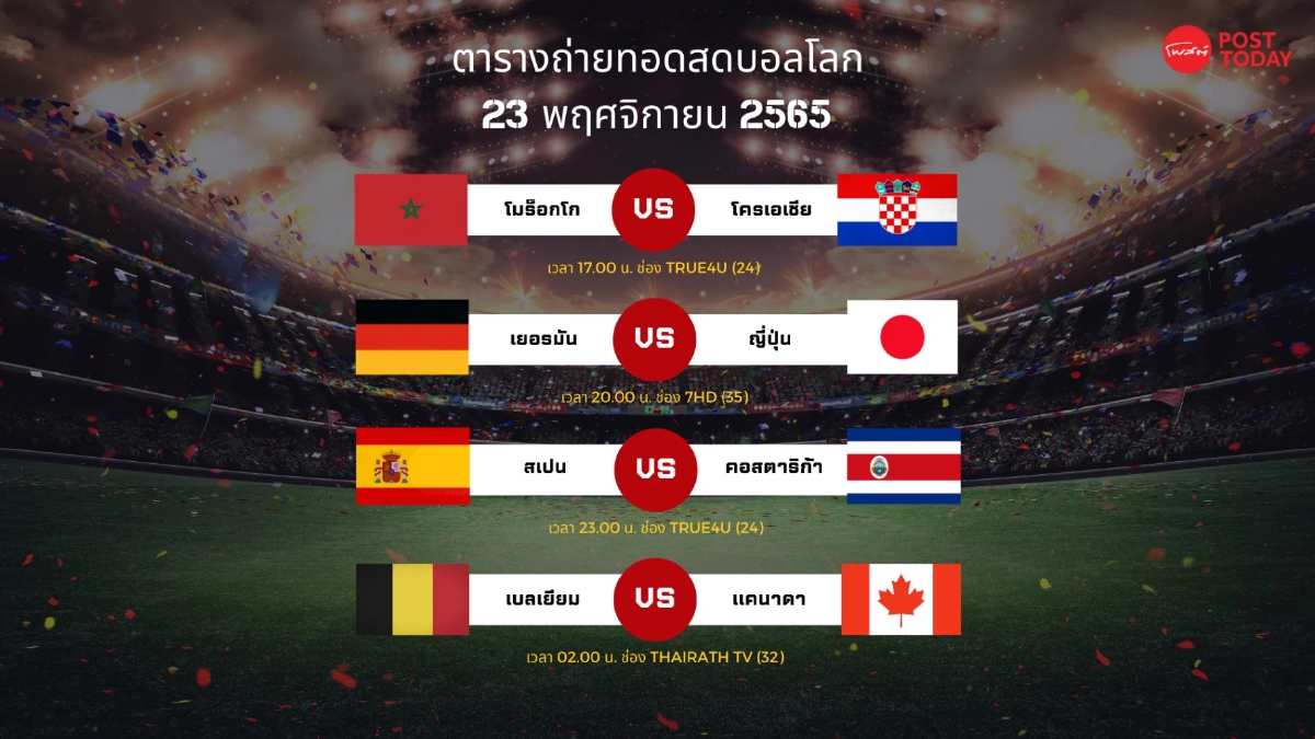 โปรแกรมถ่ายทอดสอดฟุตบอลโลก 23 พฤศจิกายน 2565 โปรแกรมถ่ายทอดสอดฟุตบอลโลก 23 พฤศจิกายน 2565