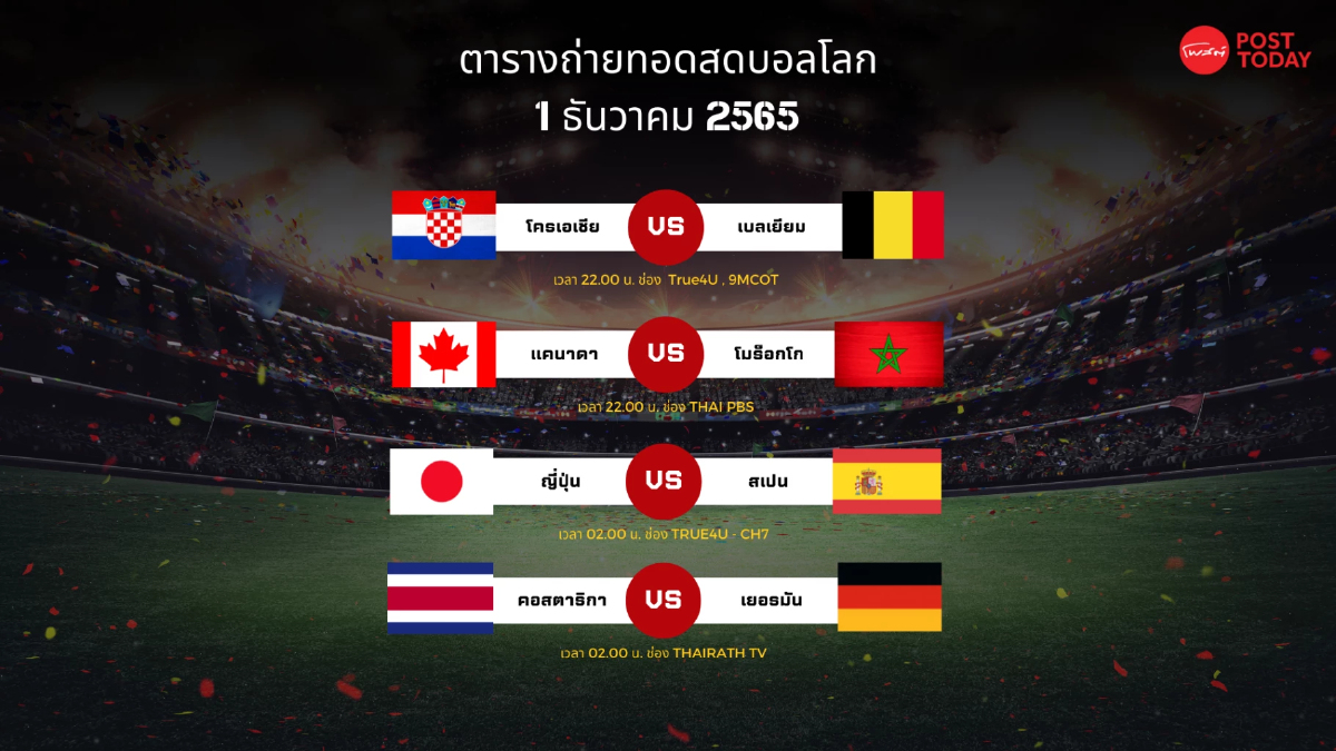 โปรแกรมถ่ายทอดสดฟุตบอลโลก 1 ธันวาคม 2565 โปรแกรมถ่ายทอดสดฟุตบอลโลก 1 ธันวาคม 2565