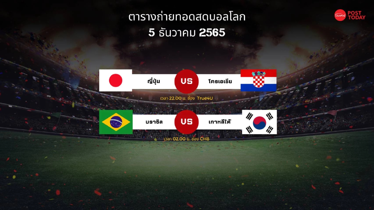 โปรแกรมถ่ายทอดสอดฟุตบอลโลก จันทร์ที่ 5 ธ.ค. 2565 โปรแกรมถ่ายทอดสอดฟุตบอลโลก จันทร์ที่ 5 ธ.ค. 2565