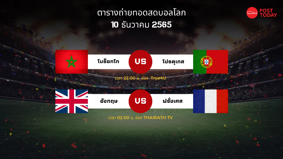 โปรแกรมถ่ายทอดสดฟุตบอลโลก 2022 รอบ 8 ทีม 10 ธันวาคม 2565 โปรแกรมถ่ายทอดสดฟุตบอลโลก 2022 รอบ 8 ทีม 10 ธันวาคม 2565