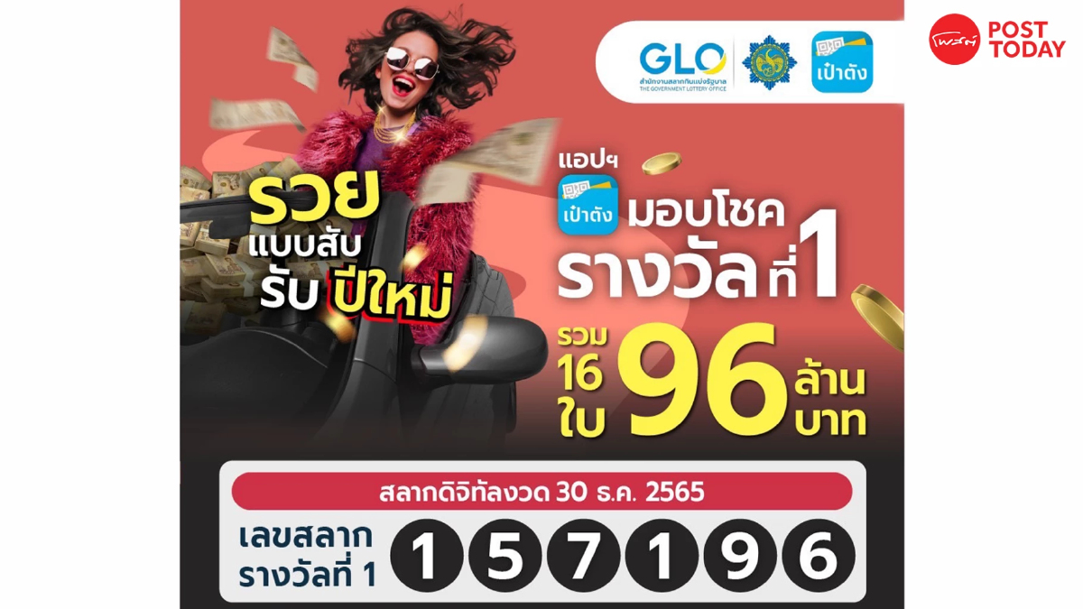 สลากดิจิทัล งวด 30 ธ.ค. 65 ถูกรางวัลที่1 จำนวน 16ใบ 96ล้านบาท สลากดิจิทัล งวด 30 ธ.ค. 65 ถูกรางวัลที่1 จำนวน 16ใบ 96ล้านบาท