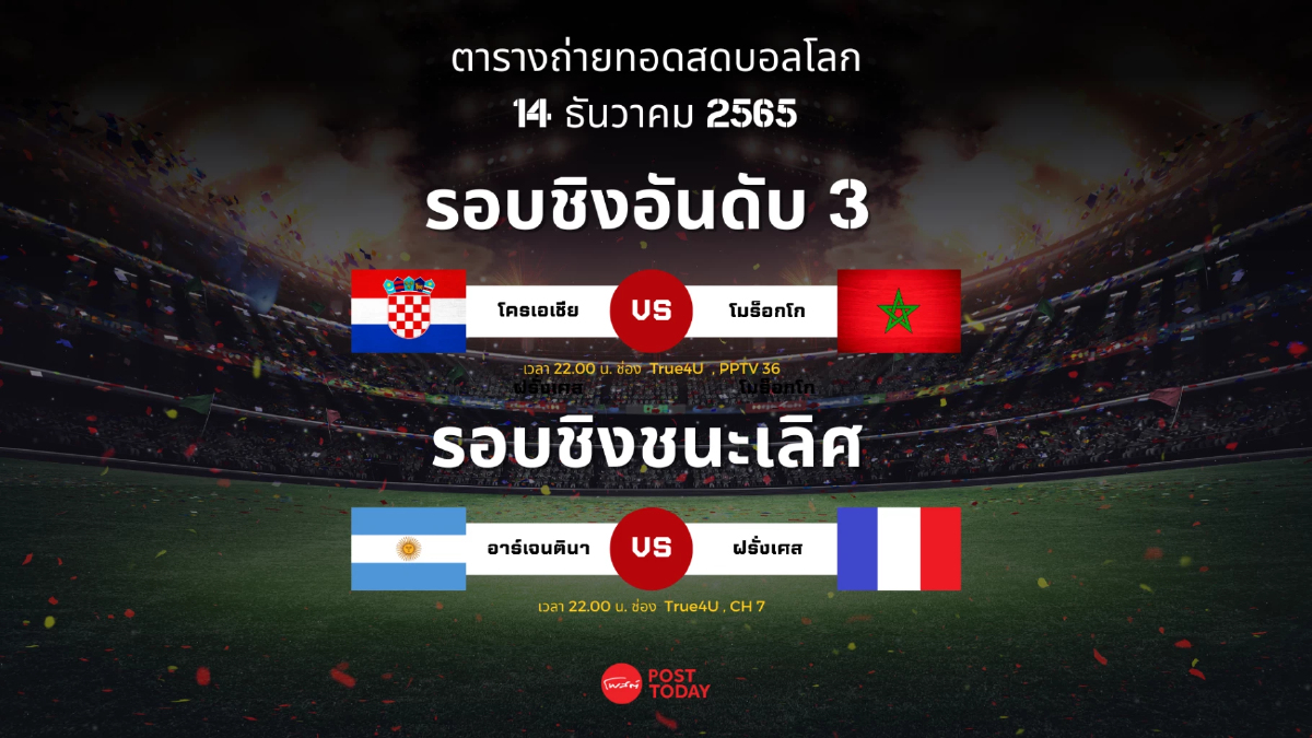 โปรแกรมการแข่งขันฟุตบอลโลก 2022 รอบชิงอันดับ 3 และชิงชนะเลิศ โปรแกรมการแข่งขันฟุตบอลโลก 2022 รอบชิงอันดับ 3 และชิงชนะเลิศ