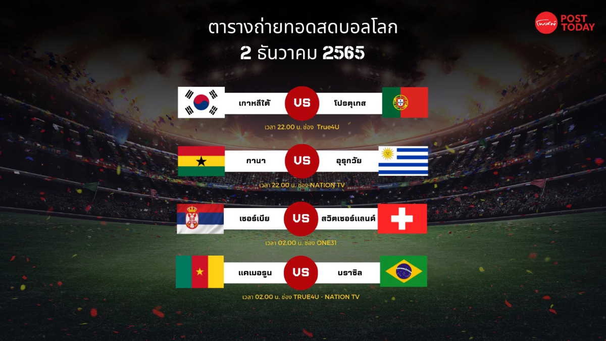 โปรแกรมถ่ายทอดสอดฟุตบอลโลก 2 ธันวาคม 2565 โปรแกรมถ่ายทอดสอดฟุตบอลโลก 2 ธันวาคม 2565