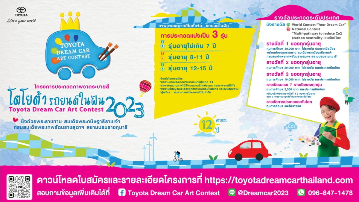 โตโยต้า ชวนเยาวชนส่งผลงานภาพวาดระบายสี ชิงถ้วยพระราชทาน โตโยต้า ชวนเยาวชนส่งผลงานภาพวาดระบายสี ชิงถ้วยพระราชทาน