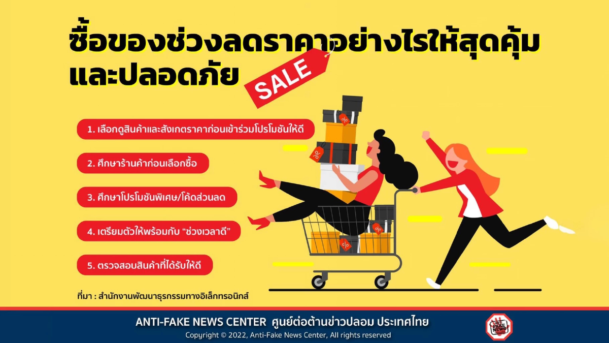 5 ข้อควรรู้ก่อนซื้อของออนไลน์รับปีใหม่ 5 ข้อควรรู้ก่อนซื้อของออนไลน์รับปีใหม่