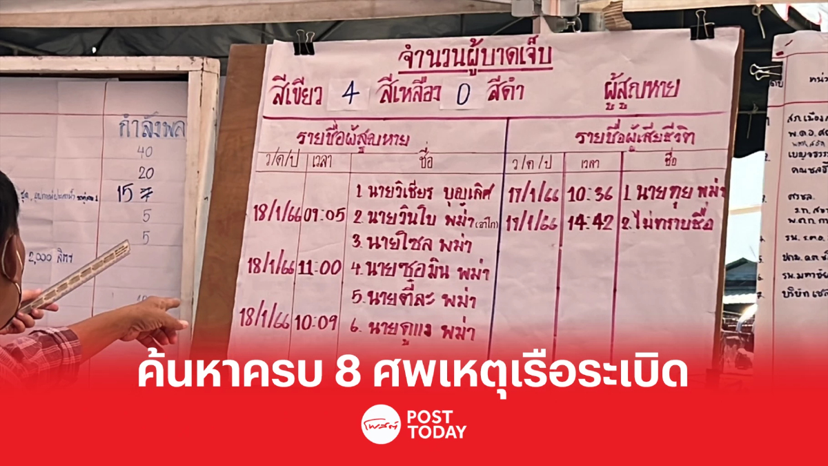คืบหน้าเหตุเรือบรรทุกน้ำมันระเบิดค้นหาผู้เสียชีวิตครบ8ศพ คืบหน้าเหตุเรือบรรทุกน้ำมันระเบิดค้นหาผู้เสียชีวิตครบ8ศพ