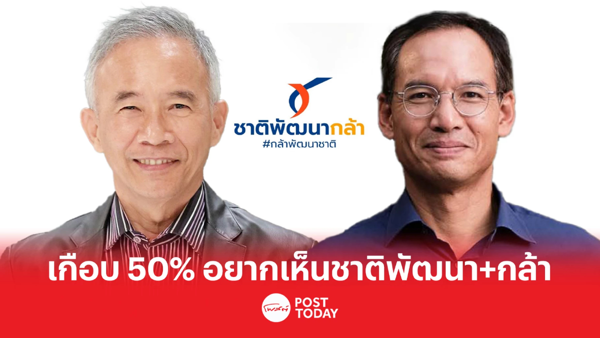 นิด้าโพล เผยกว่า 40% คนอยากให้พรรคการเมืองเล็กควรไปต่อแบบควบรวมพรรคใหญ่ นิด้าโพล เผยกว่า 40% คนอยากให้พรรคการเมืองเล็กควรไปต่อแบบควบรวมพรรคใหญ่