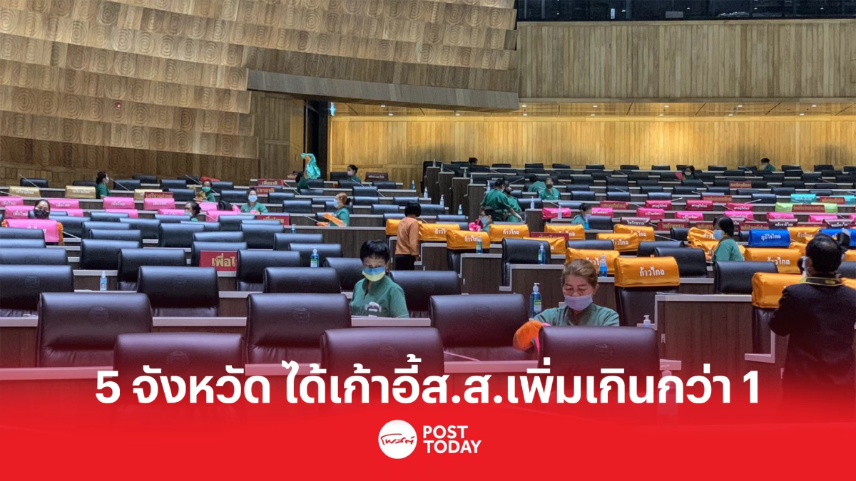 เปิด 5 จังหวัด ได้ส.ส.เพิ่มเกินกว่า 1 เก้าอี้ ในการเลือกตั้ง66 เปิด 5 จังหวัด ได้ส.ส.เพิ่มเกินกว่า 1 เก้าอี้ ในการเลือกตั้ง66