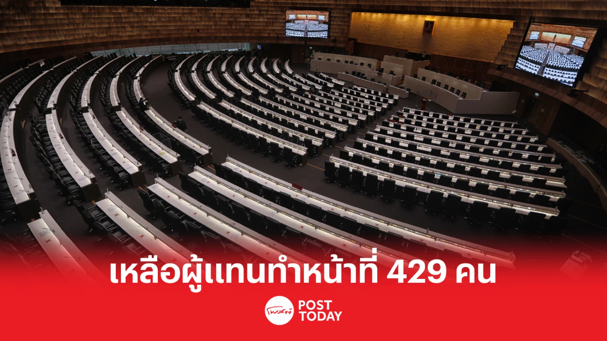 ส่องรัฐสภาไทยเหลือผู้แทนฯทำหน้าที่ส.ส.429 คน ส่องรัฐสภาไทยเหลือผู้แทนฯทำหน้าที่ส.ส.429 คน