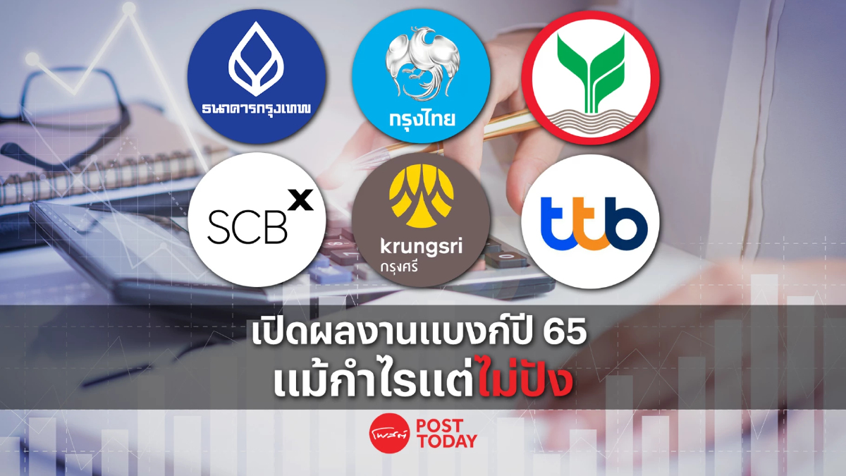 เศรษฐกิจฟื้นหลังโควิดคลาย แม้ผลงานแบงก์ยังกำไรบวก แต่ยังต่ำกว่าคาด เศรษฐกิจฟื้นหลังโควิดคลาย แม้ผลงานแบงก์ยังกำไรบวก แต่ยังต่ำกว่าคาด