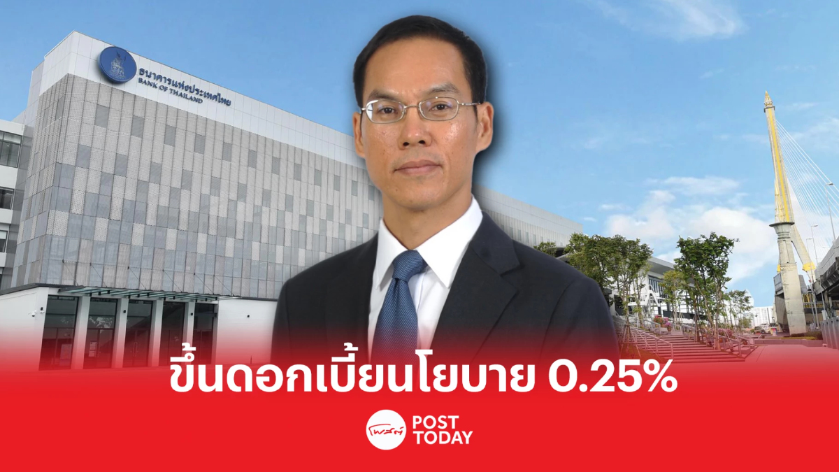 กนง. มติเอกฉันท์ให้ขึ้นดอกเบี้ยนโยบายอีก 0.25% รับลูกเศรษฐกิจรุ่ง กนง. มติเอกฉันท์ให้ขึ้นดอกเบี้ยนโยบายอีก 0.25% รับลูกเศรษฐกิจรุ่ง