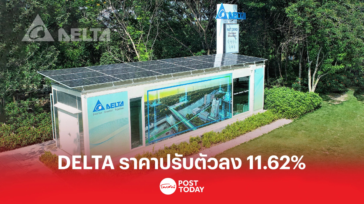 DELTA ราคาปรับตัวลง 11.62% กระทบดัชนีปรับตัวลง 10 จุด DELTA ราคาปรับตัวลง 11.62% กระทบดัชนีปรับตัวลง 10 จุด