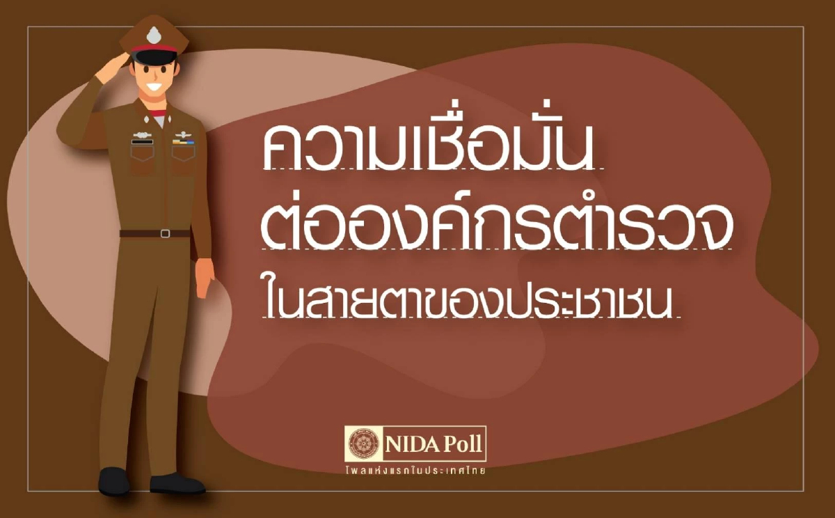 “นิด้าโพล” ชี้ปชช.ส่วนใหญ่ ไม่เชื่อมั่นองค์กรตำรวจ กลัวแก๊งคอลเซ็นเตอร์ “นิด้าโพล” ชี้ปชช.ส่วนใหญ่ ไม่เชื่อมั่นองค์กรตำรวจ กลัวแก๊งคอลเซ็นเตอร์