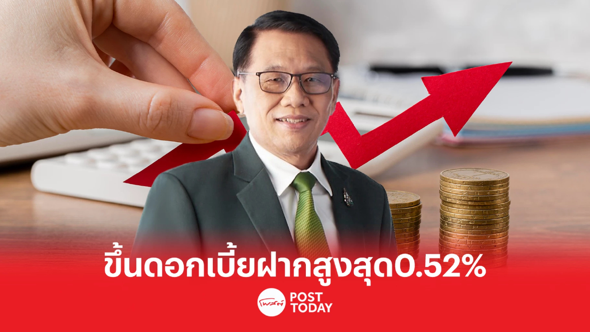ธ.ก.ส. ปรับขึ้นดอกเบี้ยเงินฝากสูงสุด 0.52% ตั้งแต่ 17 ก.พ. 66 เป็นต้นไป ธ.ก.ส. ปรับขึ้นดอกเบี้ยเงินฝากสูงสุด 0.52% ตั้งแต่ 17 ก.พ. 66 เป็นต้นไป