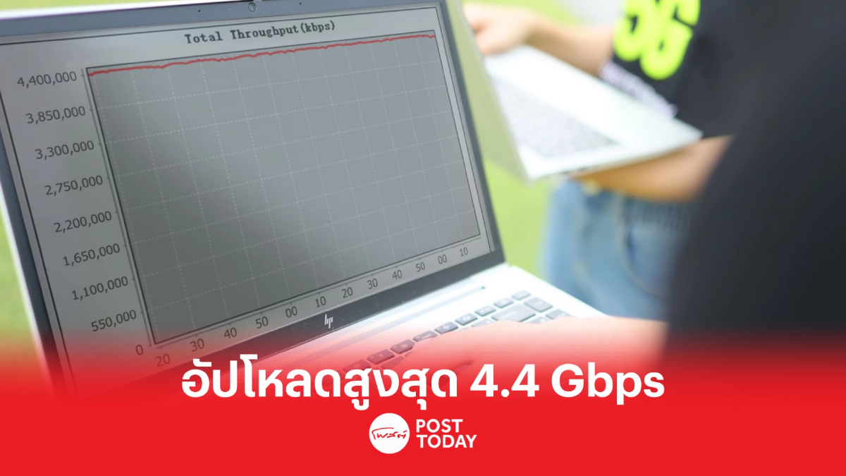 AIS รวม 2 คลื่น 5G สู้ศึกความแรงดาวน์โหลด-อัปโหลด AIS รวม 2 คลื่น 5G สู้ศึกความแรงดาวน์โหลด-อัปโหลด