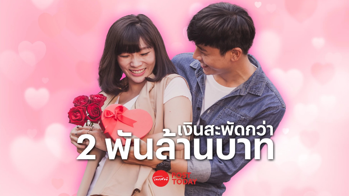 ม.หอการค้าเปิดผลสำรวจจับจ่ายวันวาเลนไทน์ เงินสะพัดราว 2.39 พันล้านบาท ม.หอการค้าเปิดผลสำรวจจับจ่ายวันวาเลนไทน์ เงินสะพัดราว 2.39 พันล้านบาท