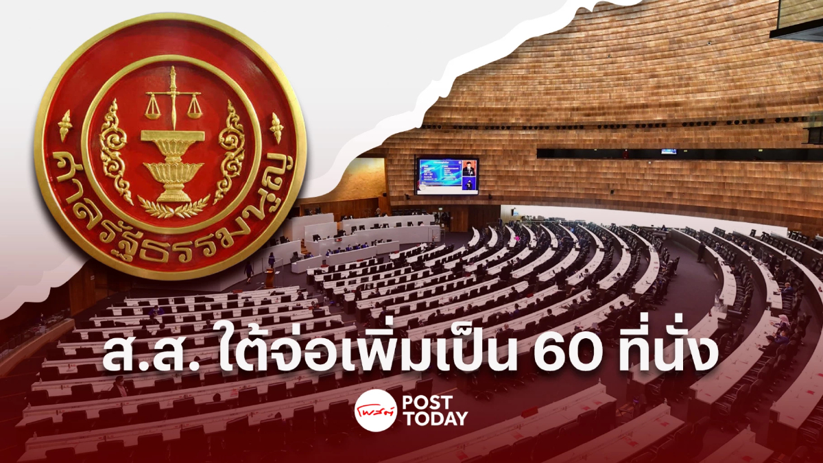 เปิดแนววินิจฉัยศาลรธน. ส่อตัดต่างด้าว แบ่งเขตใหม่ ส.ส.ใต้เป็น 60 ที่นั่ง เปิดแนววินิจฉัยศาลรธน. ส่อตัดต่างด้าว แบ่งเขตใหม่ ส.ส.ใต้เป็น 60 ที่นั่ง
