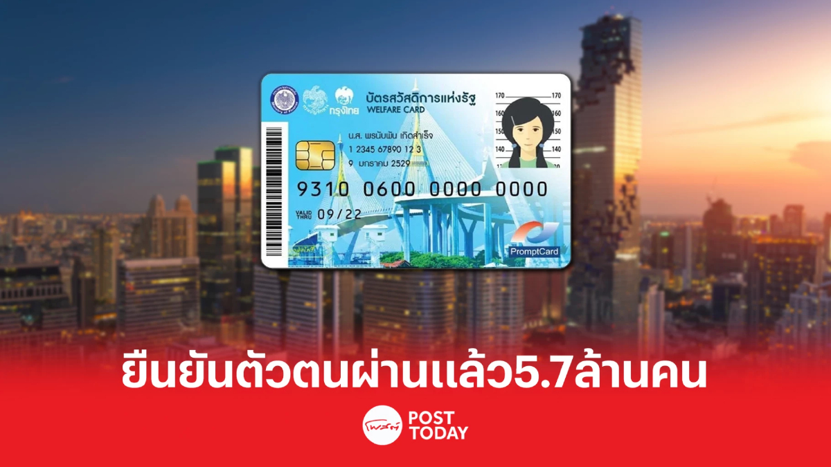 ยืนยันตัวตนบัตรสวัสดิการแห่งรัฐ ทะลุ 5.7 ล้านคน ยื่นอุทธรณ์กว่า 8.6 แสนคน ยืนยันตัวตนบัตรสวัสดิการแห่งรัฐ ทะลุ 5.7 ล้านคน ยื่นอุทธรณ์กว่า 8.6 แสนคน