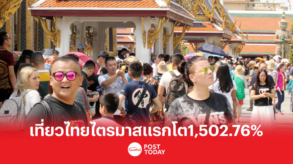 ท่องเที่ยวไทยฟื้น ไตรมาสแรกปี66โต1,502.76% ท่องเที่ยวไทยฟื้น ไตรมาสแรกปี66โต1,502.76%